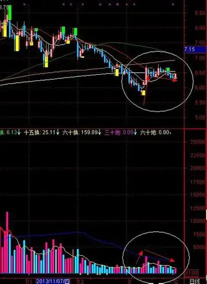  专业配资揭秘炒股配资网站：风险与机遇并存的投资新选择